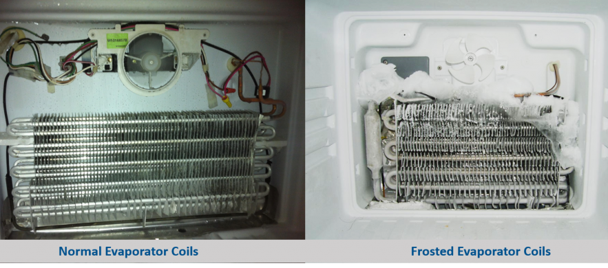 What causes defrost problem in a refrigerator? - Ideas by Mr Right